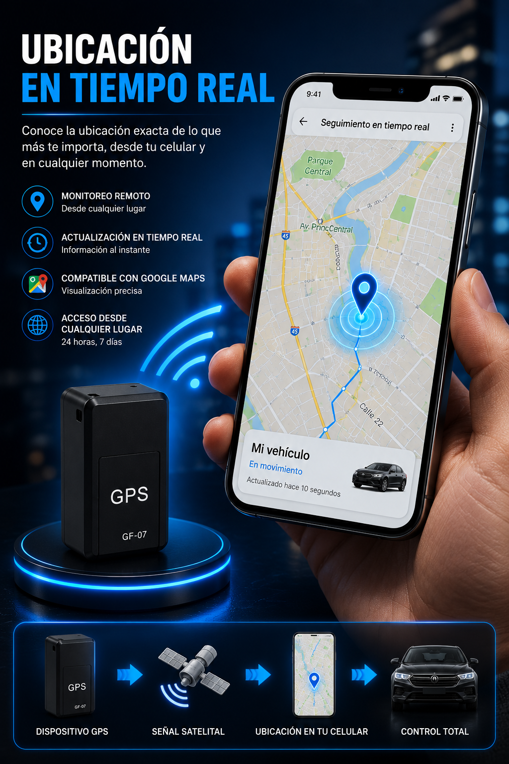 GPS GF-07 en uso