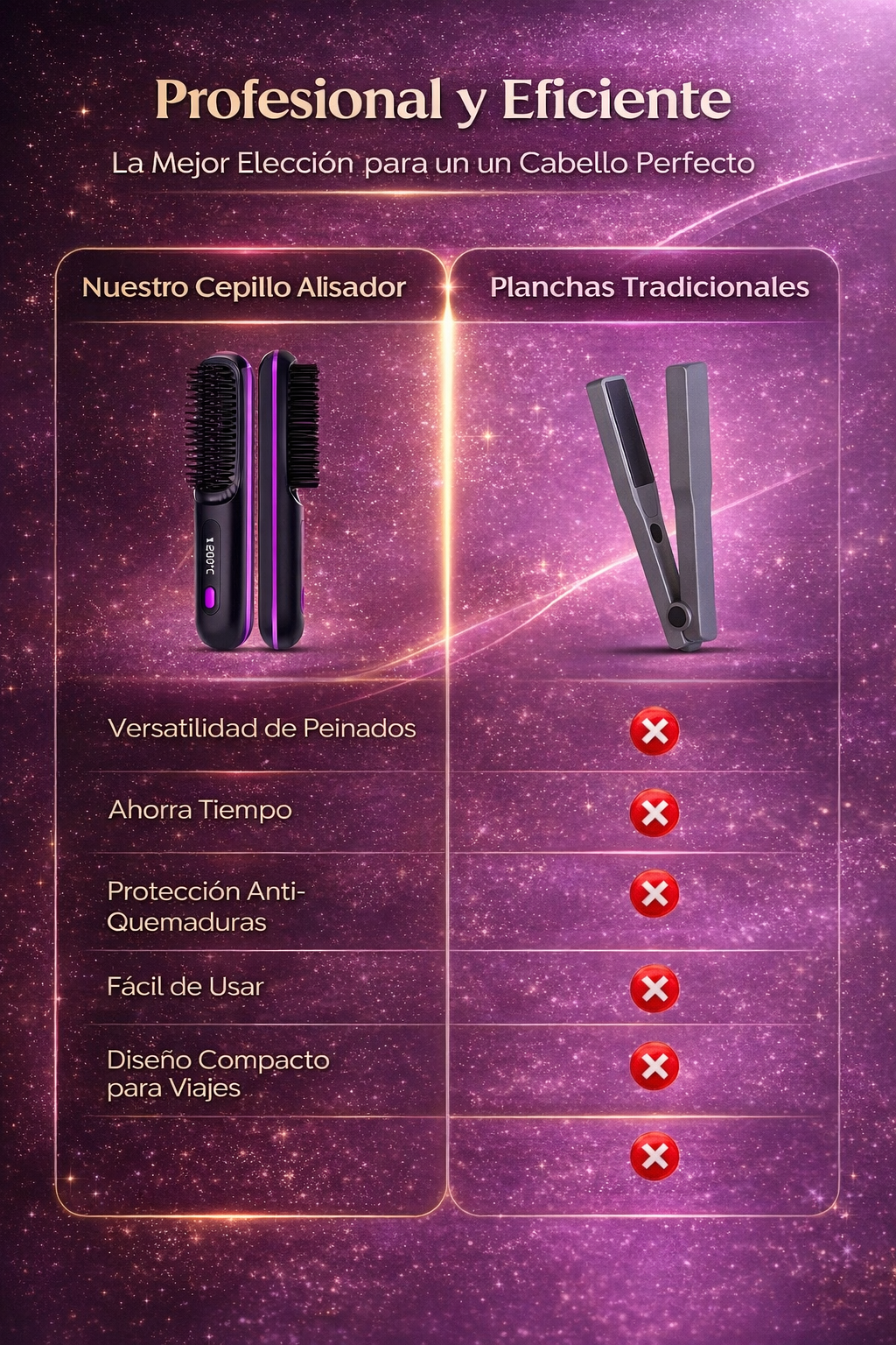 StylerPRO - Cepillo Alisador portatil